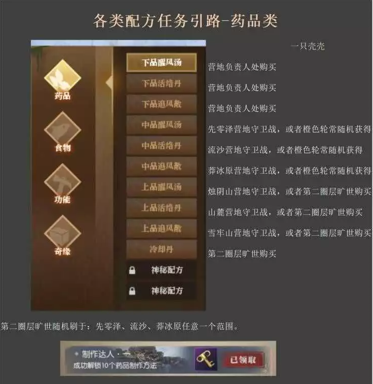 逆水寒药品类配方任务在位置哪-药品类配方任务引路攻略