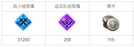 命运方舟女王元老院和骑士团任务怎么做-女王元老院和骑士团任务完成攻略