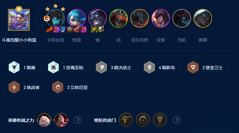 云顶之弈s9暗影岛双C阵容怎么玩-s9暗影岛双C阵容玩法攻略