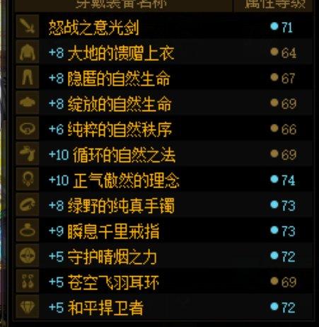 dnf神界版本大天域晶体猪装备搭配毕业推荐-大天域晶体猪装备搭配怎么毕业