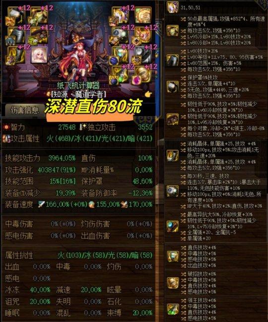 DNF特化80深潜直伤流装备怎么搭配-特化80深潜直伤流装备搭配攻略