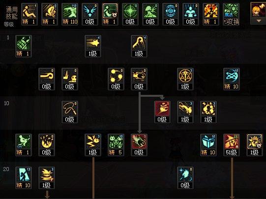 DNF2025魔道怎么加点-2025魔道加点攻略