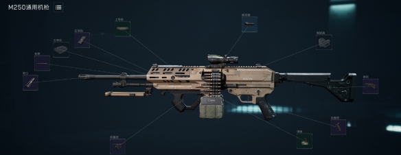 三角洲行动烽火行动M250怎么改枪-烽火行动M250改枪方案推荐