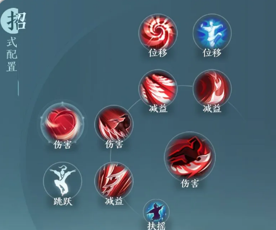 剑网三无界凌雪阁怎么玩-凌雪阁玩法攻略