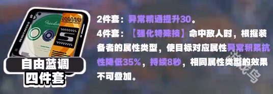 绝区零派派驱动盘怎么搭配-派派驱动盘搭配推荐