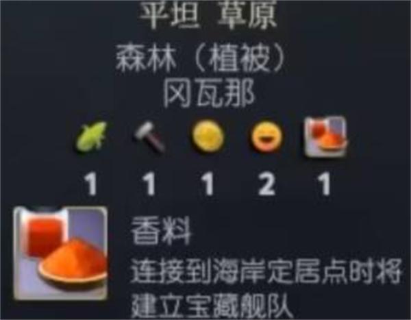 文明7如何建造宝藏舰队-如何宝藏舰队建造方法