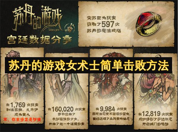 苏丹的游戏女术士怎么击败-女术士击败方法