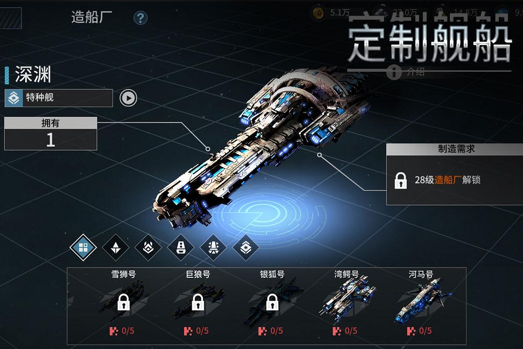 星空之戰(zhàn)破解版2022漢化游戲(圖3)