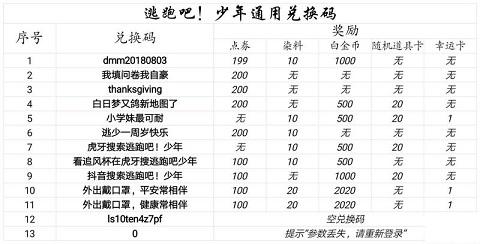 逃跑吧少年破解版下载全部皮肤解锁